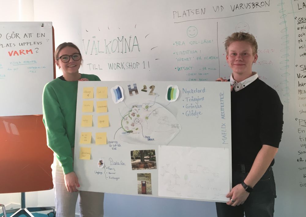 Två ungdomar håller upp en affisch under en workshop, omgivna av whiteboards med anteckningar.