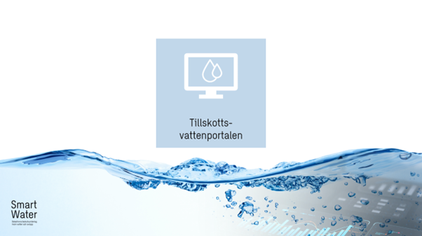 Blå vattenvåg i nederkant, centralt en ikon med datorskärm och vattendroppar samt texten ”Tillskottsvattenportalen”